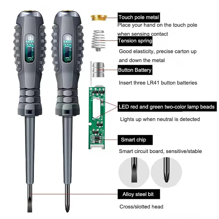 2-in-1  High Torque Strong Magnetic Screwdriver Electricity Detector - Image 12